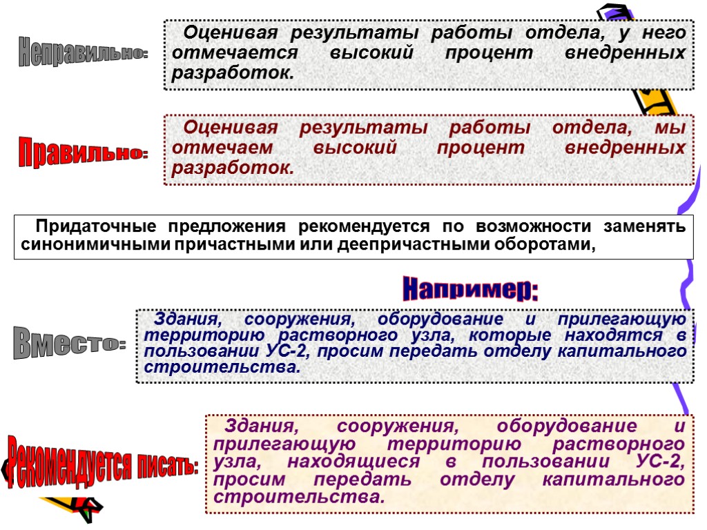 Оценивая результаты работы отдела, у него отмечается высокий процент внедренных разработок. Неправильно: Оценивая результаты